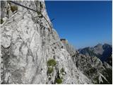 Planina Zajzera - Montaž / Jôf di Montasio